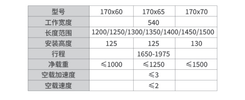 托盘伸缩货叉产品定制