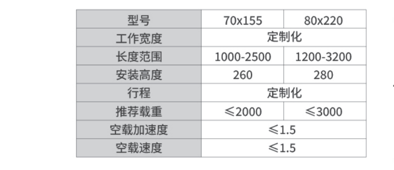 伸缩货叉型号型号定制