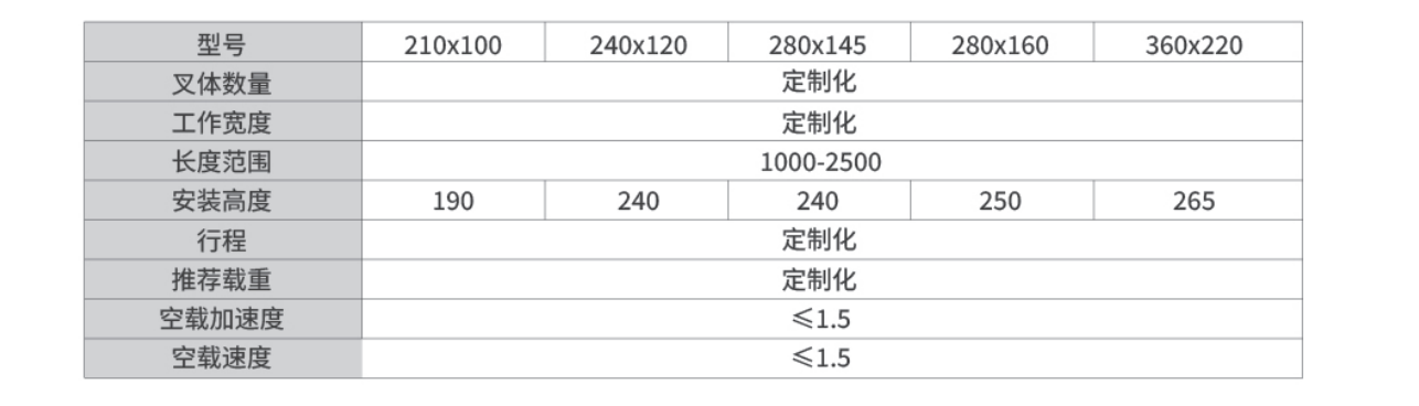 伸缩货叉型号定制图