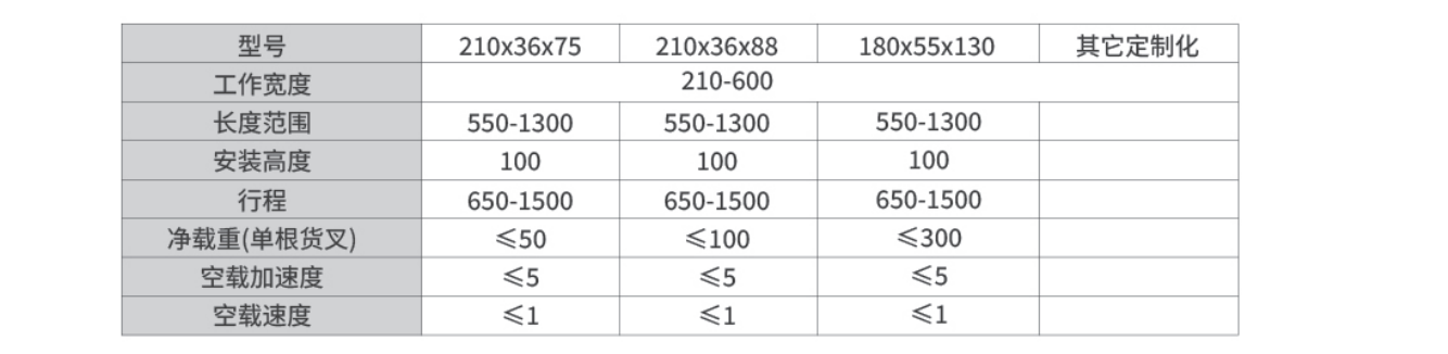 轻型伸缩货叉产品型号定制